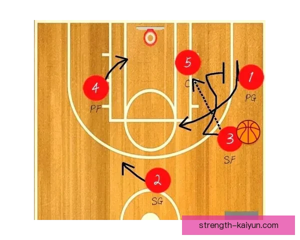 前场创造力研究 引发对球队进攻战术的深度分析与探讨