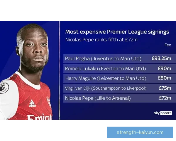 英超康纳·查普林状态回暖，近期表现值得关注